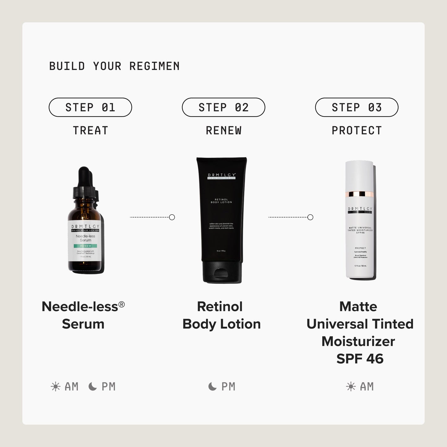 The Full Body Glow Duo - Matte
