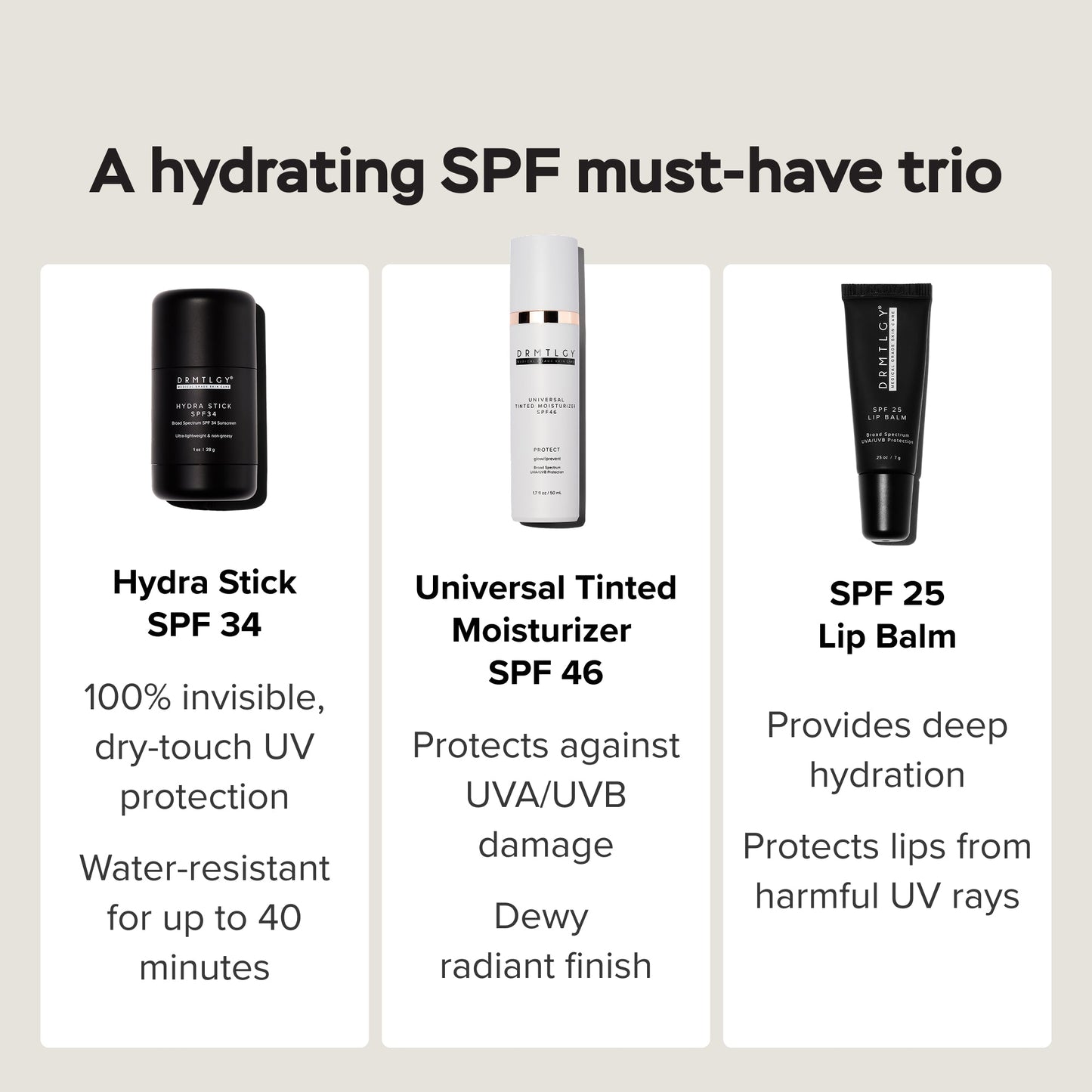 Sun Essentials Set