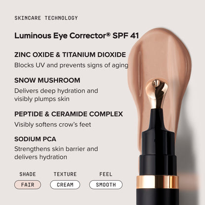 Dark Circles Bundle - Fair