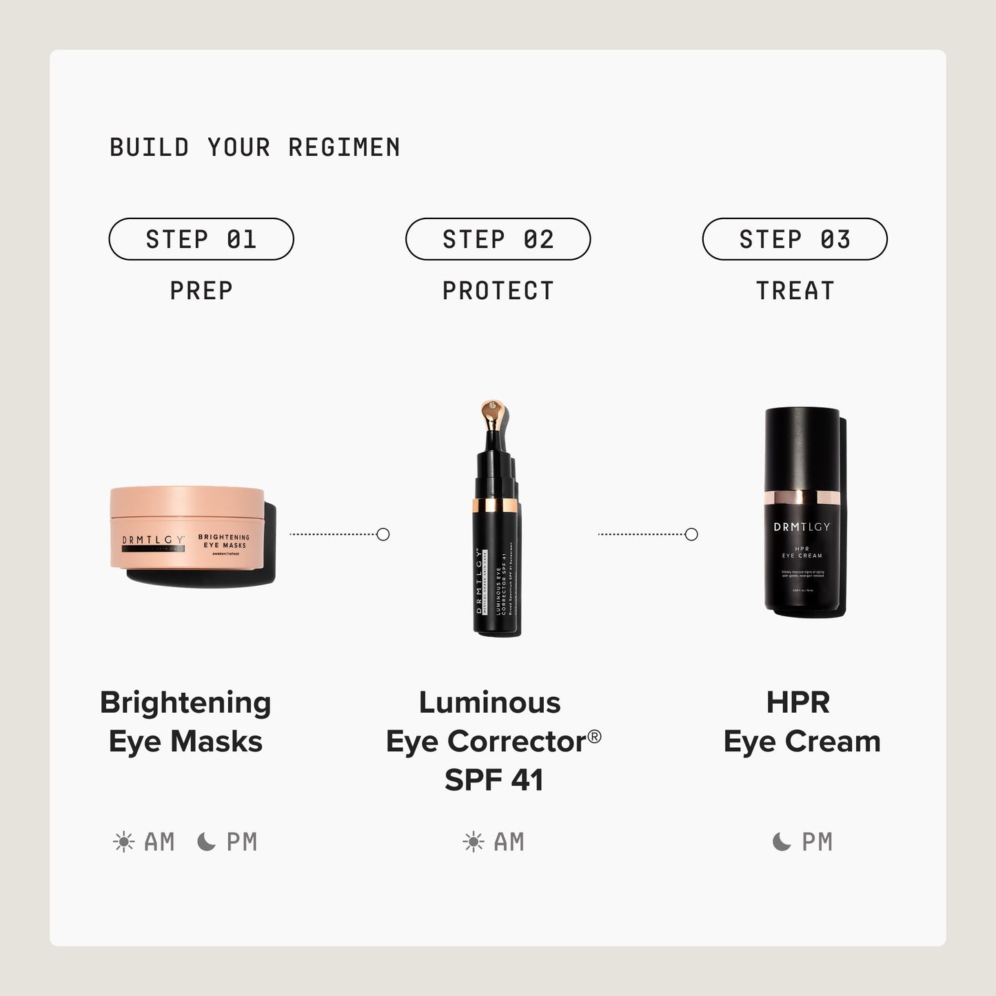 Dark Circles Bundle - Fair