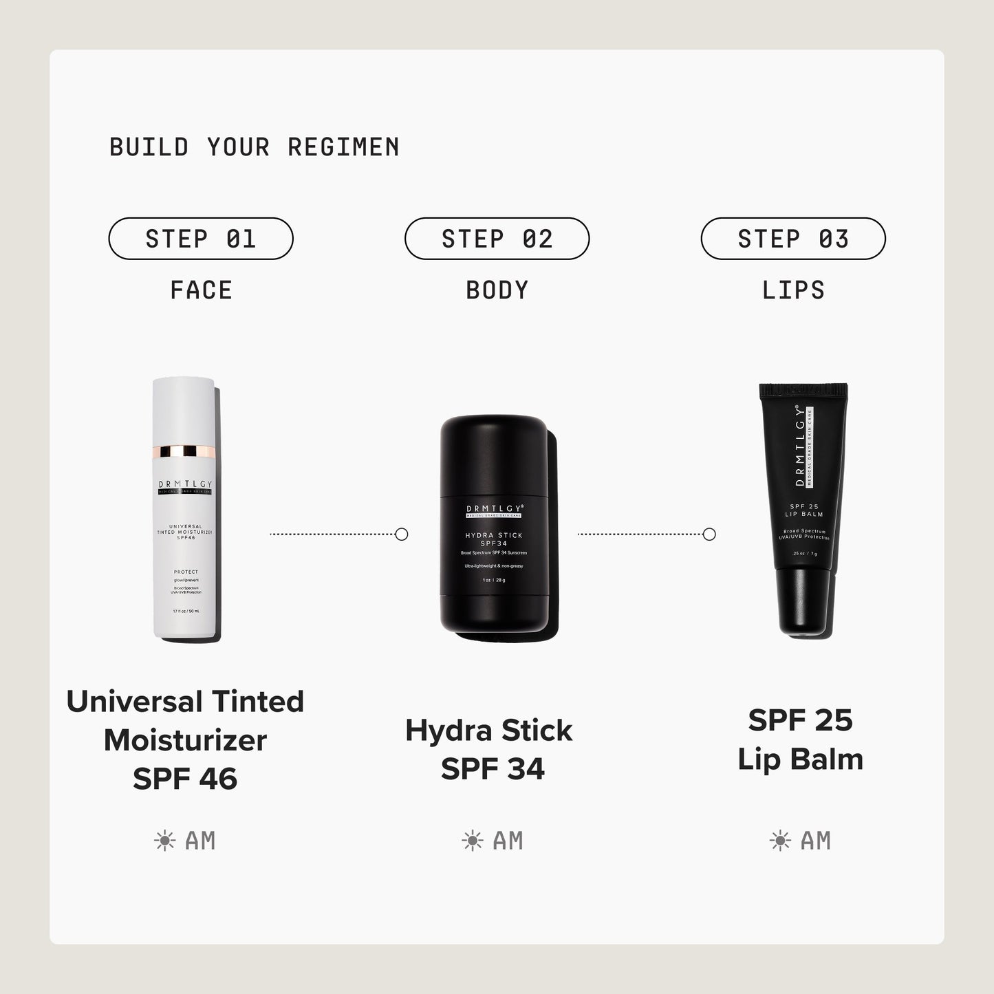 Sun Essentials Set