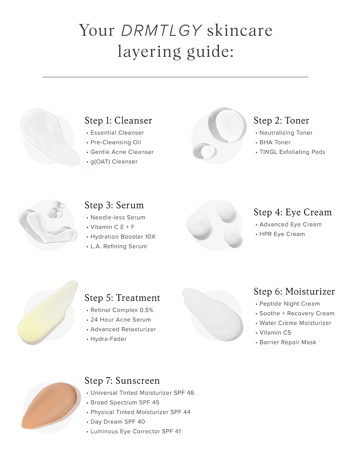 Essential Cleanser